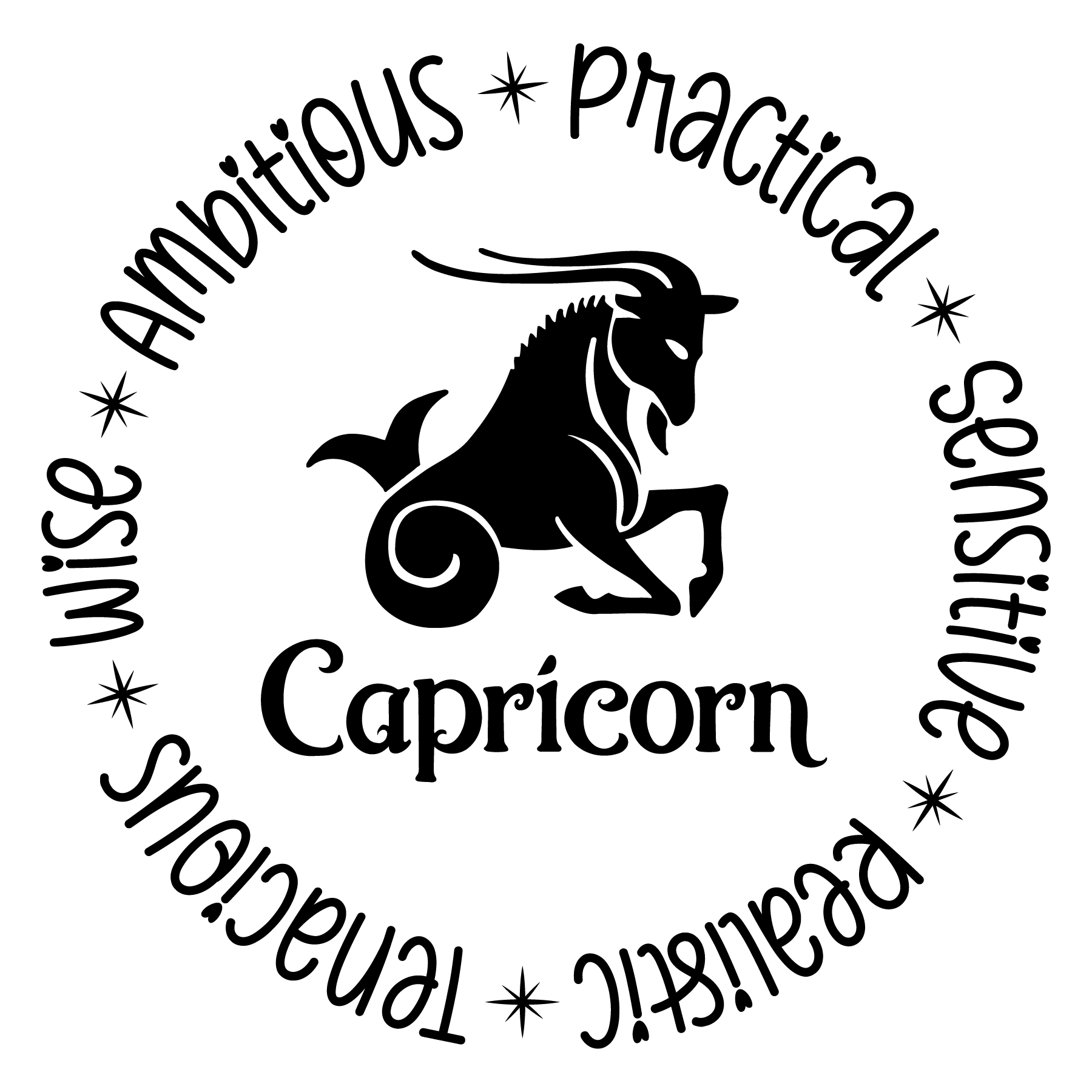 Zodiac signs bundle - Zodiac SVG bundle